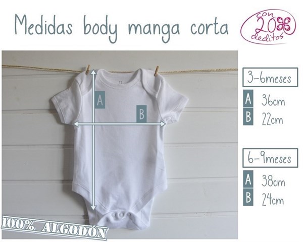 Body "SÚPER" (2)